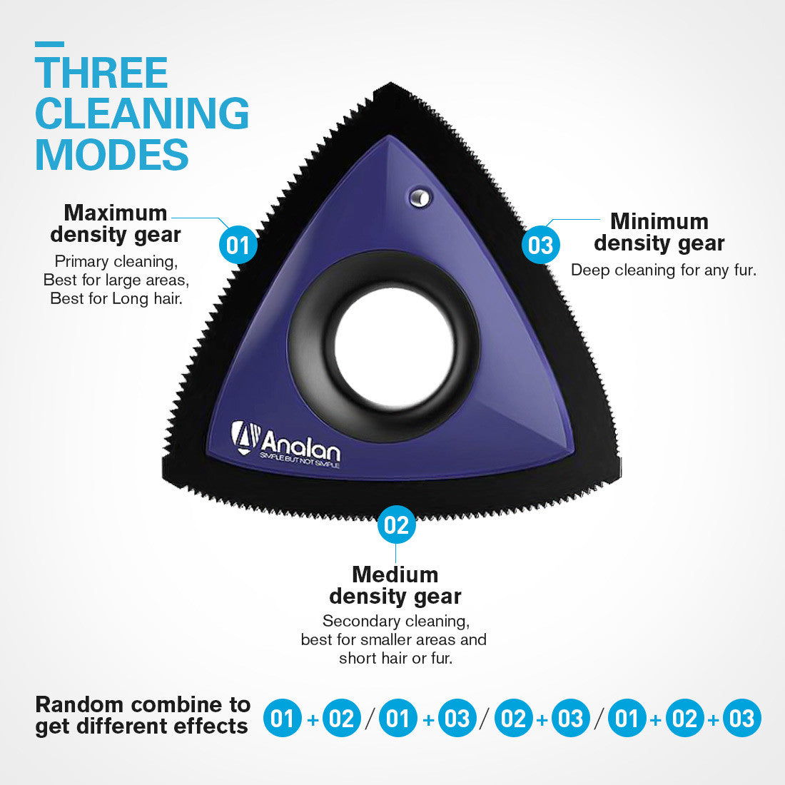 Analan Pet Hair detailer removal tool 2.0