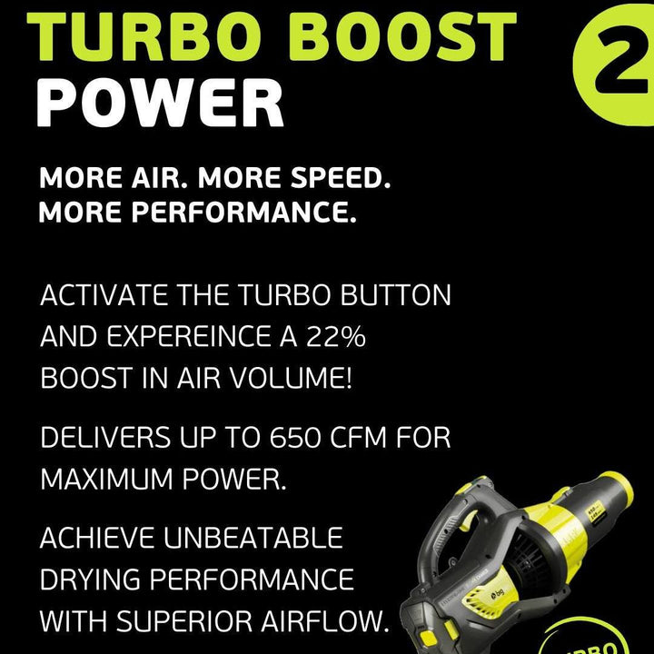 BigBoi - BLOWR CHARGD Cordless Touchless Car Dryer