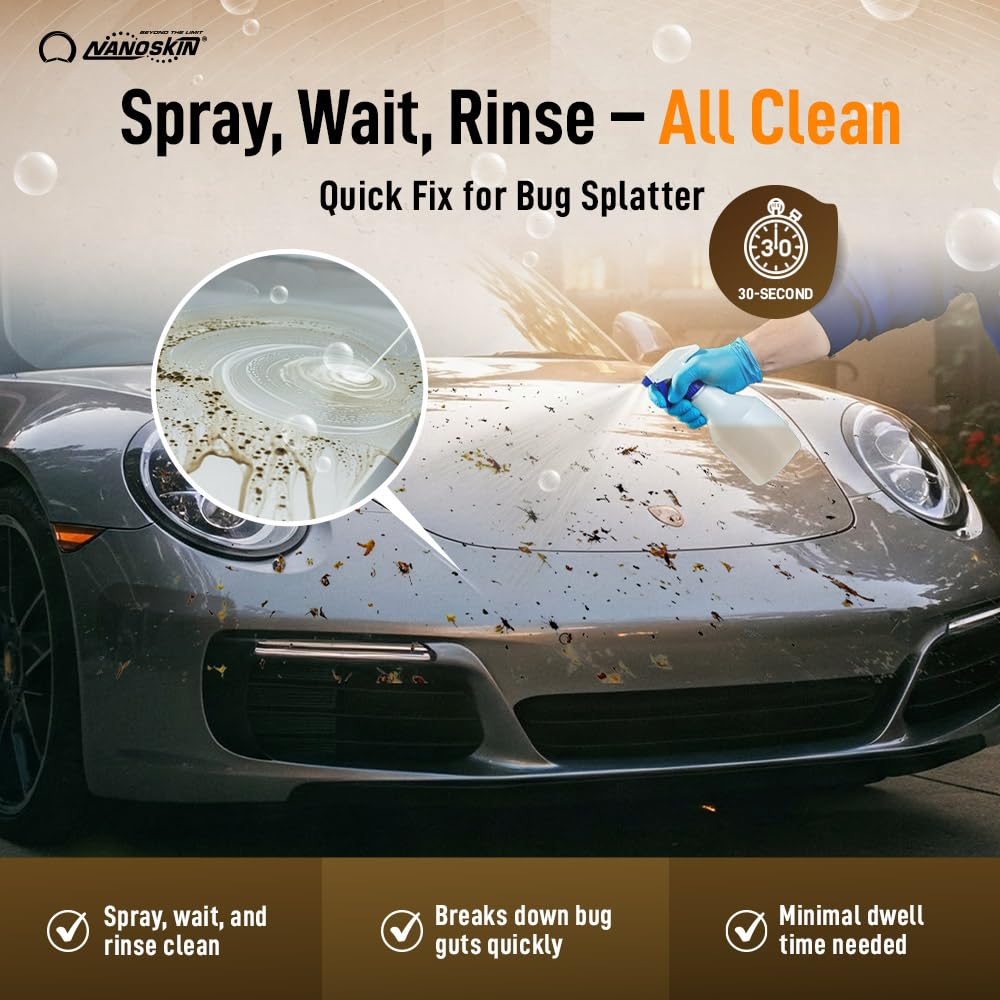 Nanoskin Tree Sap Remover