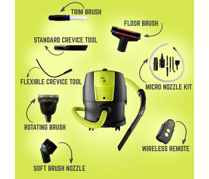 Bigboi SuckR Mini Commercial Wet & Dry Vacuum